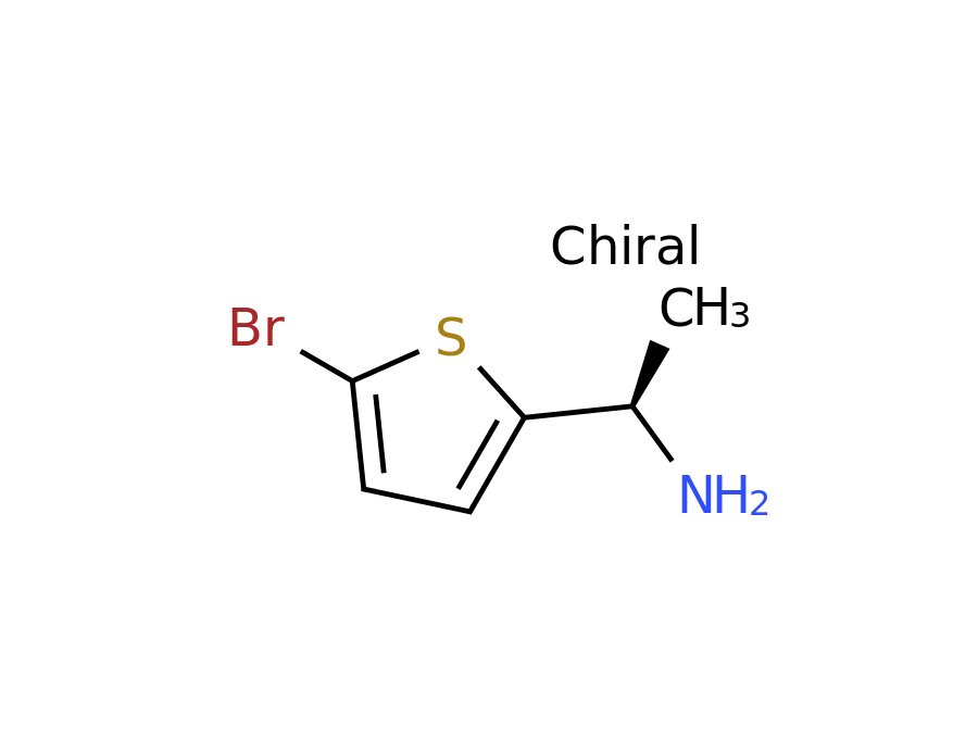 Structure Amb13953005