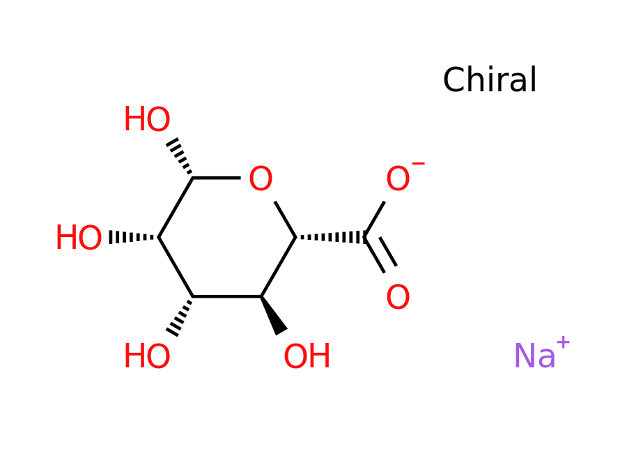 Structure Amb8628012